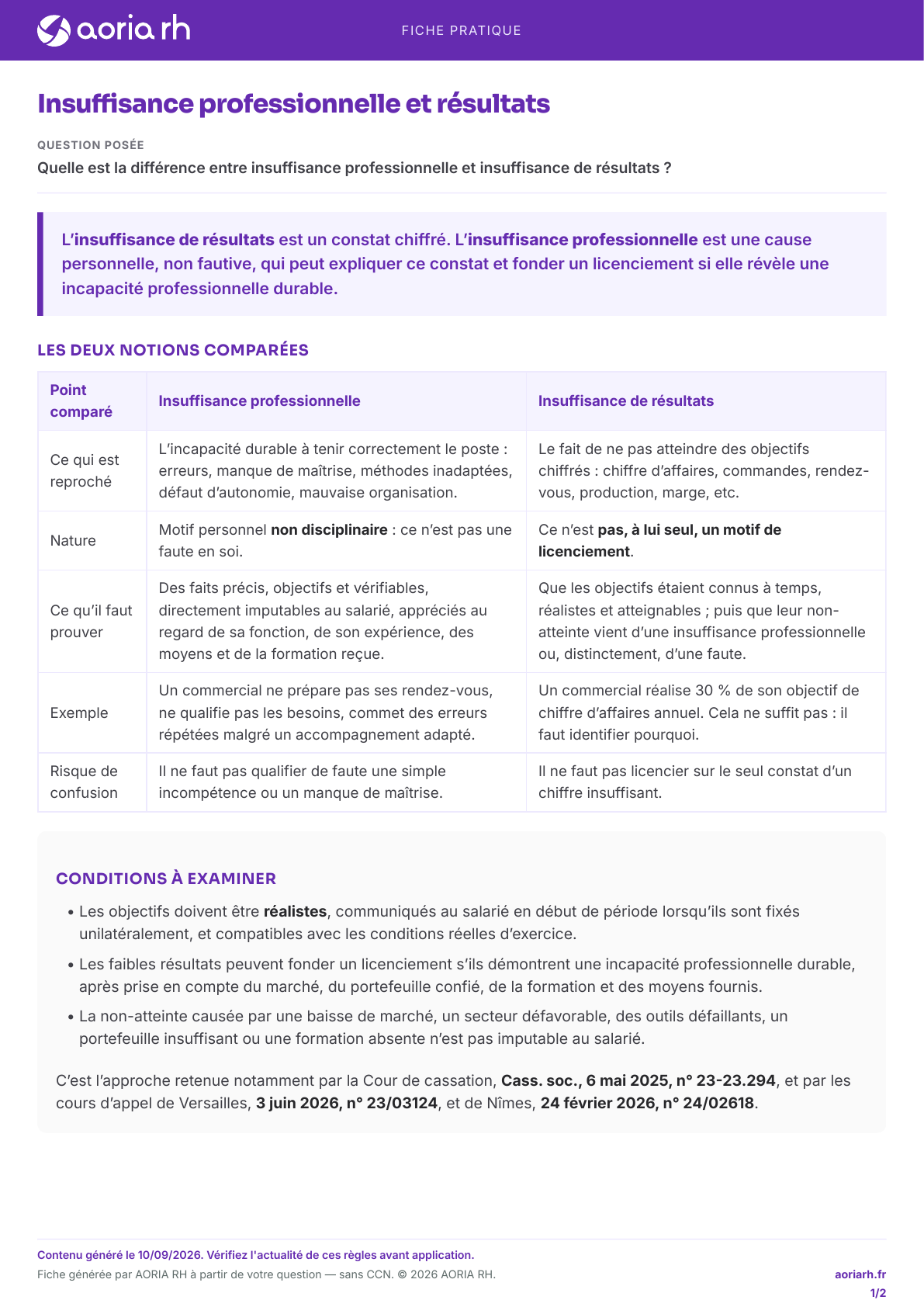 Page 1 sur 2 — Insuffisance professionnelle et résultats