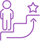 développement du potentiel humain dans l'entreprise