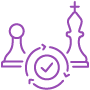 dimension stratégique du conseil en ressources humaines