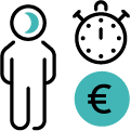 Contraintes budgétaires des TPE et PME - AoriaRH