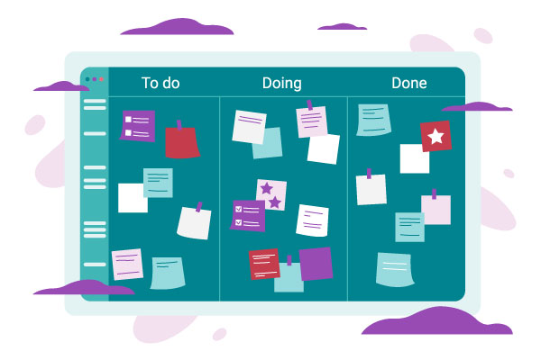 Méthode Kanban